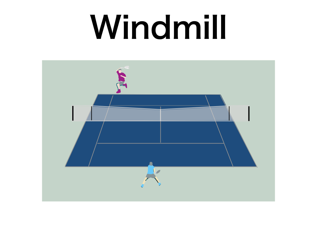 Windmillを打つ為に大切な3つのポイント【テニスコーチ酒井亮太オフィシャルブログ】